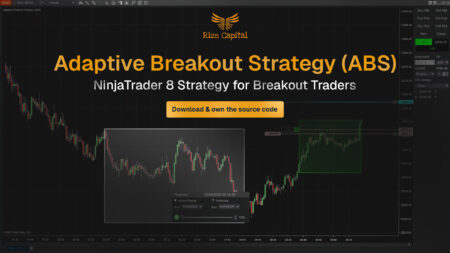 Adaptive Breakout Strategy (ABS) for NinjaTrader 8