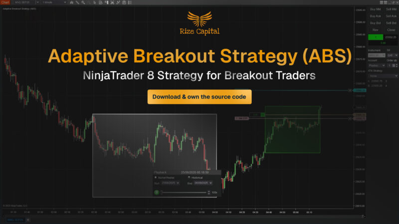 Adaptive Breakout Strategy (ABS) for NinjaTrader 8