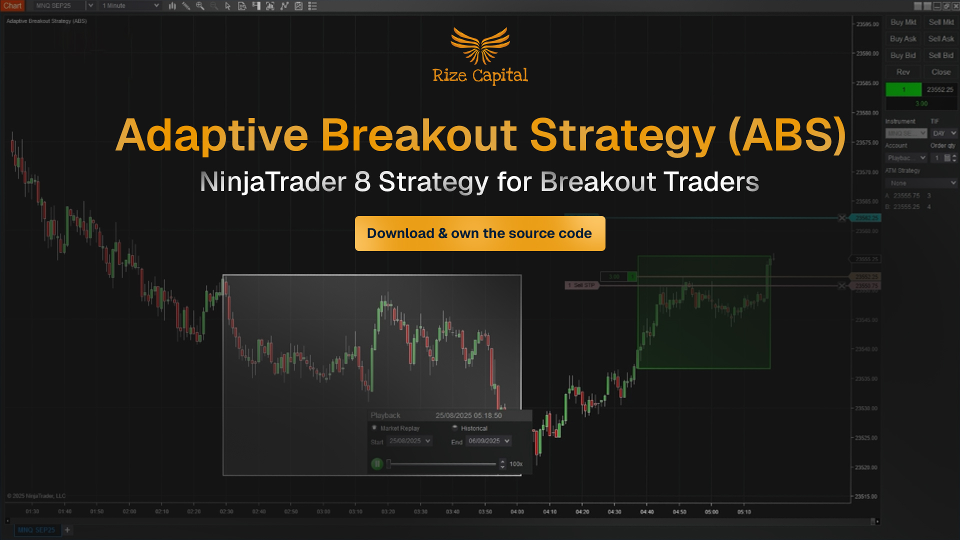Adaptive Breakout Strategy (ABS) for NinjaTrader 8