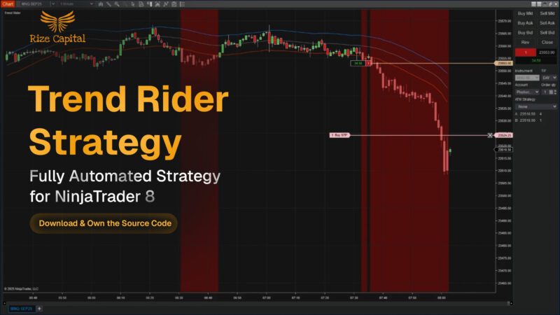 Trend Rider Strategy For NinjaTrader 8
