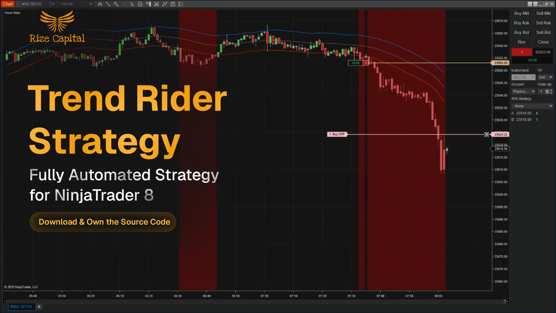 Trend Rider Strategy For NinjaTrader 8