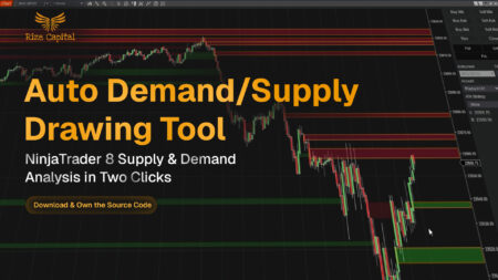 Auto Demand/Supply Drawing Tool for NinjaTrader 8