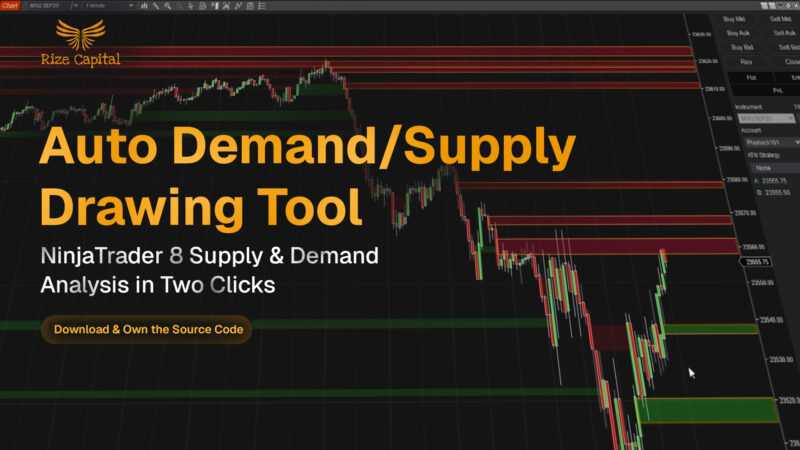 Auto Demand/Supply Drawing Tool for NinjaTrader 8