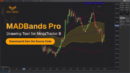 MADBands Pro - Drawing Tool for NinjaTrader 8