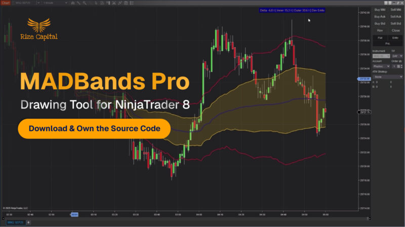 MADBands Pro - Drawing Tool for NinjaTrader 8