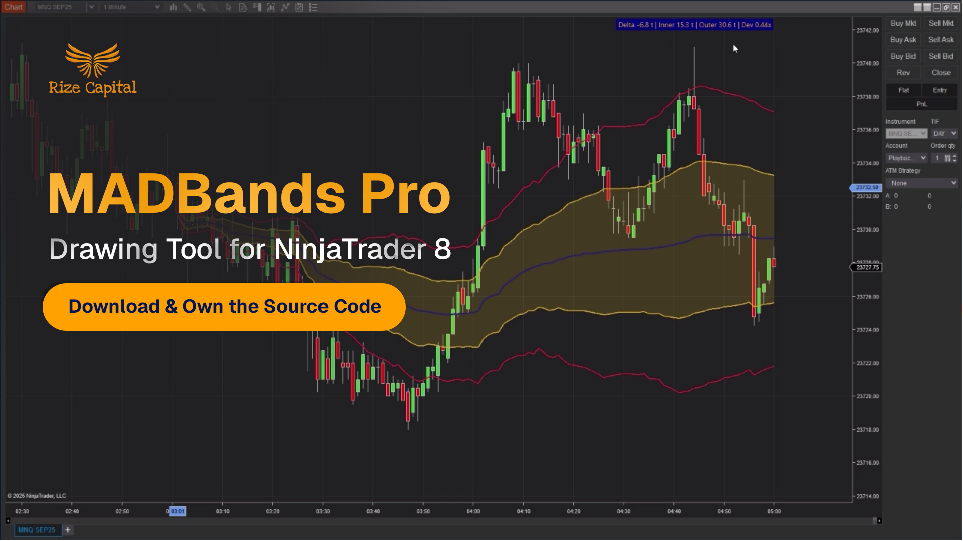 MADBands Pro - Drawing Tool for NinjaTrader 8