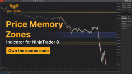 Price Memory Zones Indicator for NinjaTrader 8