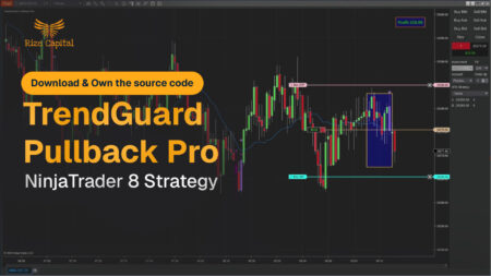 TrendGuard Pullback Pro Strategy for NinjaTrader 8