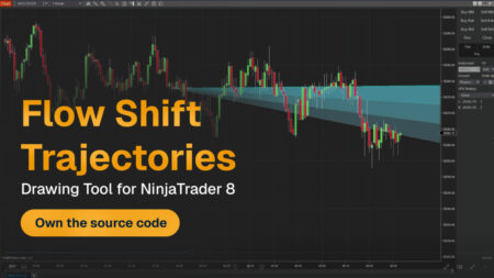 Flow Shift Trajectories - Drawing Tool for NinjaTrader 8