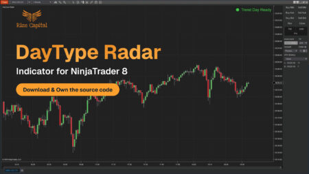 DayType Radar Indicator for NinjaTrader 8
