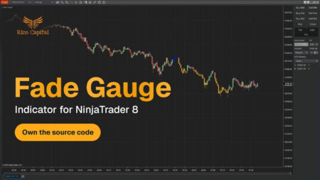Fade Gauge Indicator for NinjaTrader 8