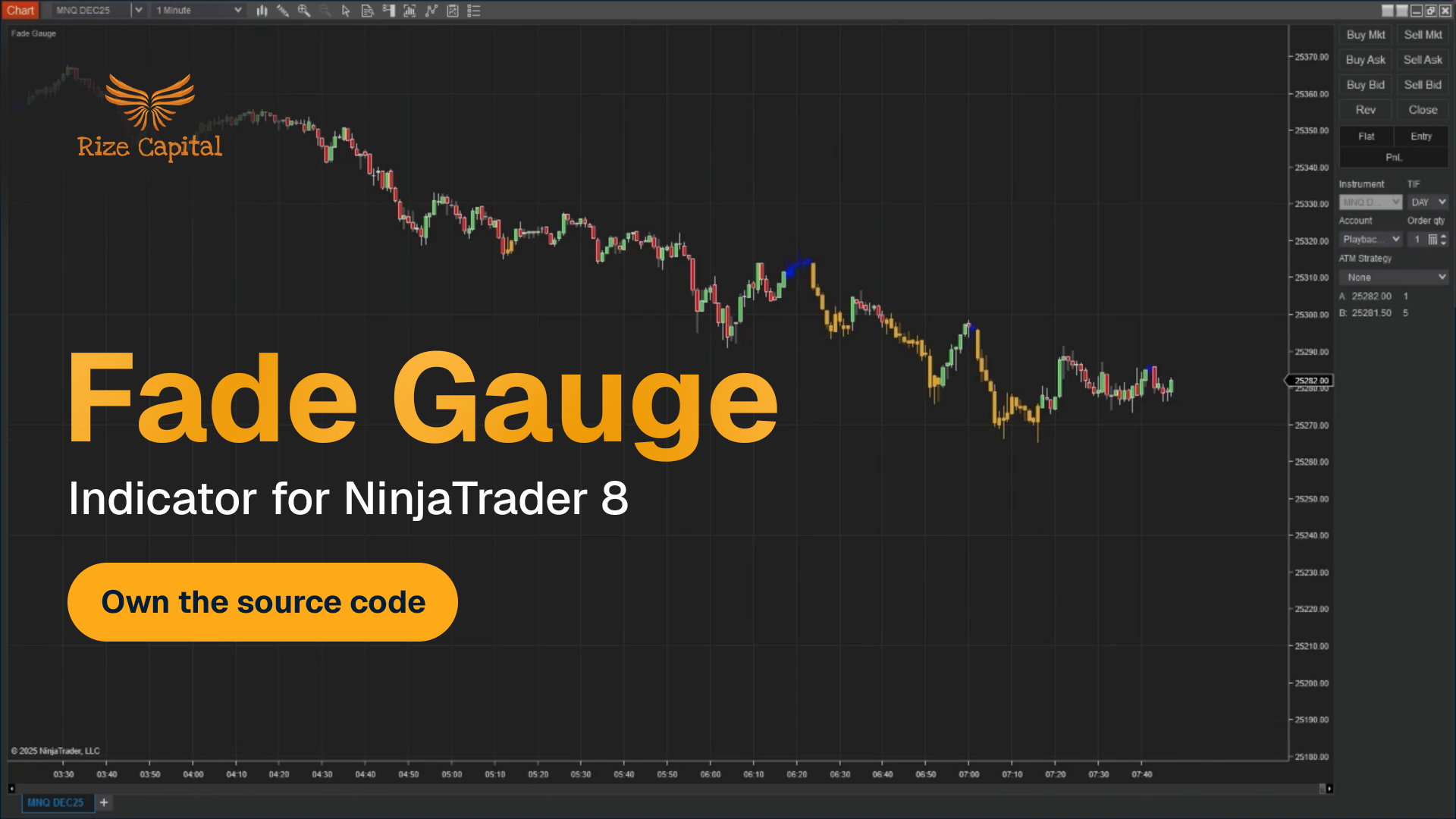 Fade Gauge Indicator for NinjaTrader 8