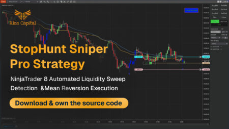 StopHunt Sniper Pro Strategy for NinjaTrader 8