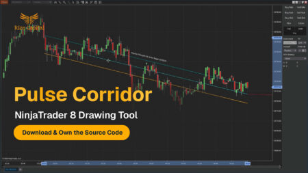 Pulse Corridor Drawing Tool for NinjaTrader 8