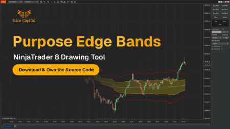 Purpose Edge Bands Drawing Tool for NinjaTrader 8