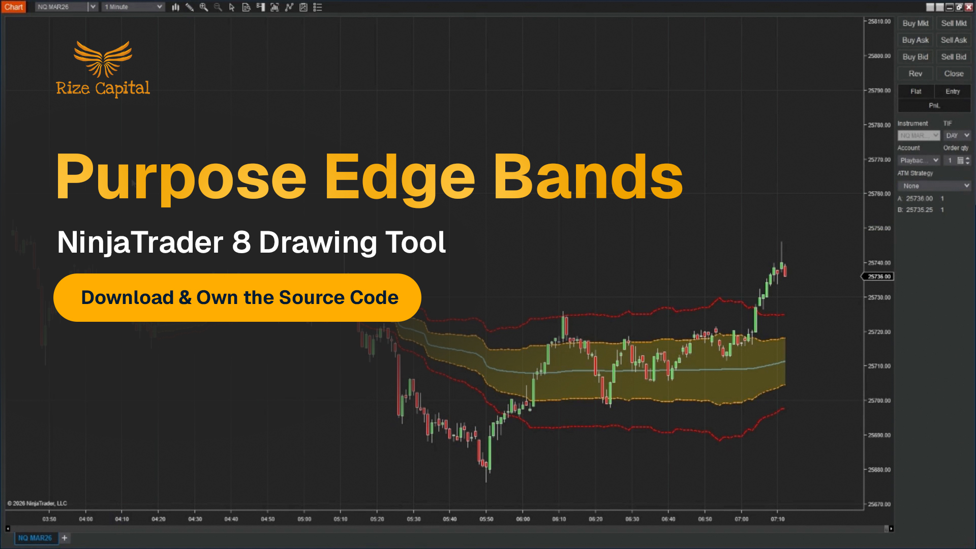Purpose Edge Bands Drawing Tool for NinjaTrader 8