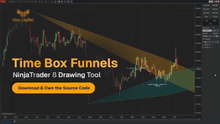 Time Box Funnels Drawing Tool for NinjaTrader 8