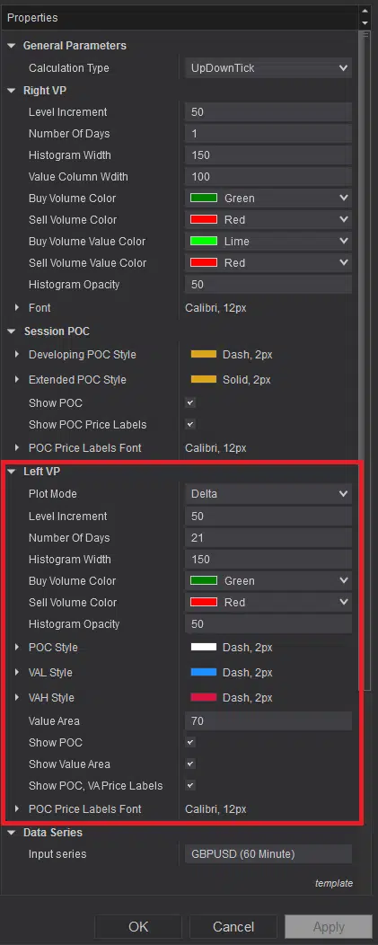select your settings for left margin Volume Profile - Price Level Volume Insights 