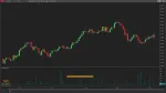 RCBuyVolumeOnly-use-intraday-TF-message-768x432.png.png