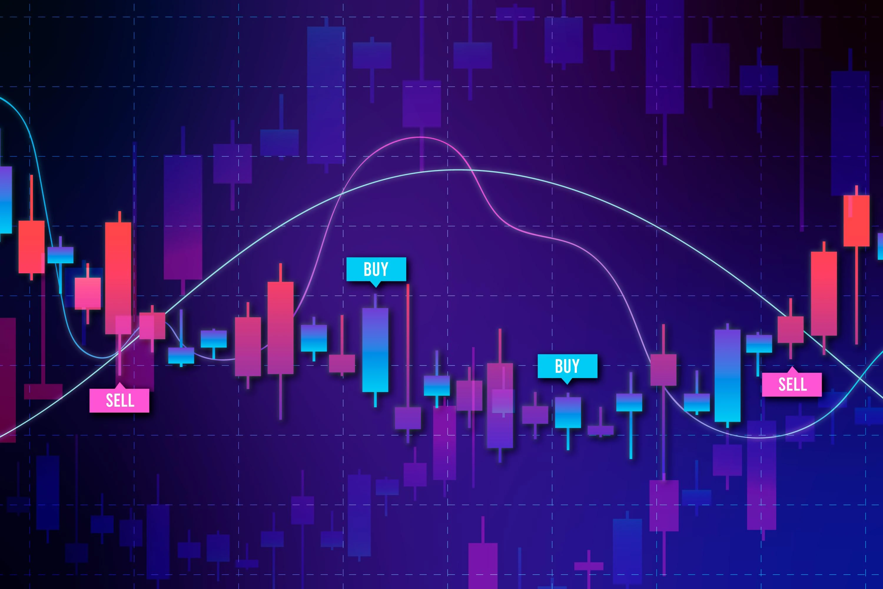 Trading on NinjaTrader