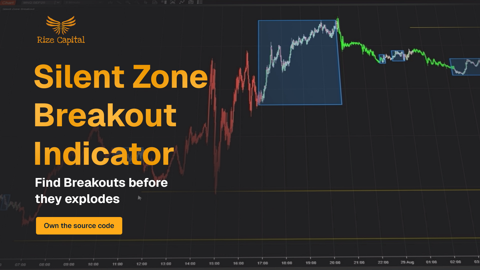 Silent Zone Breakout Indicator for NinjaTrader 8 | Rize Capital