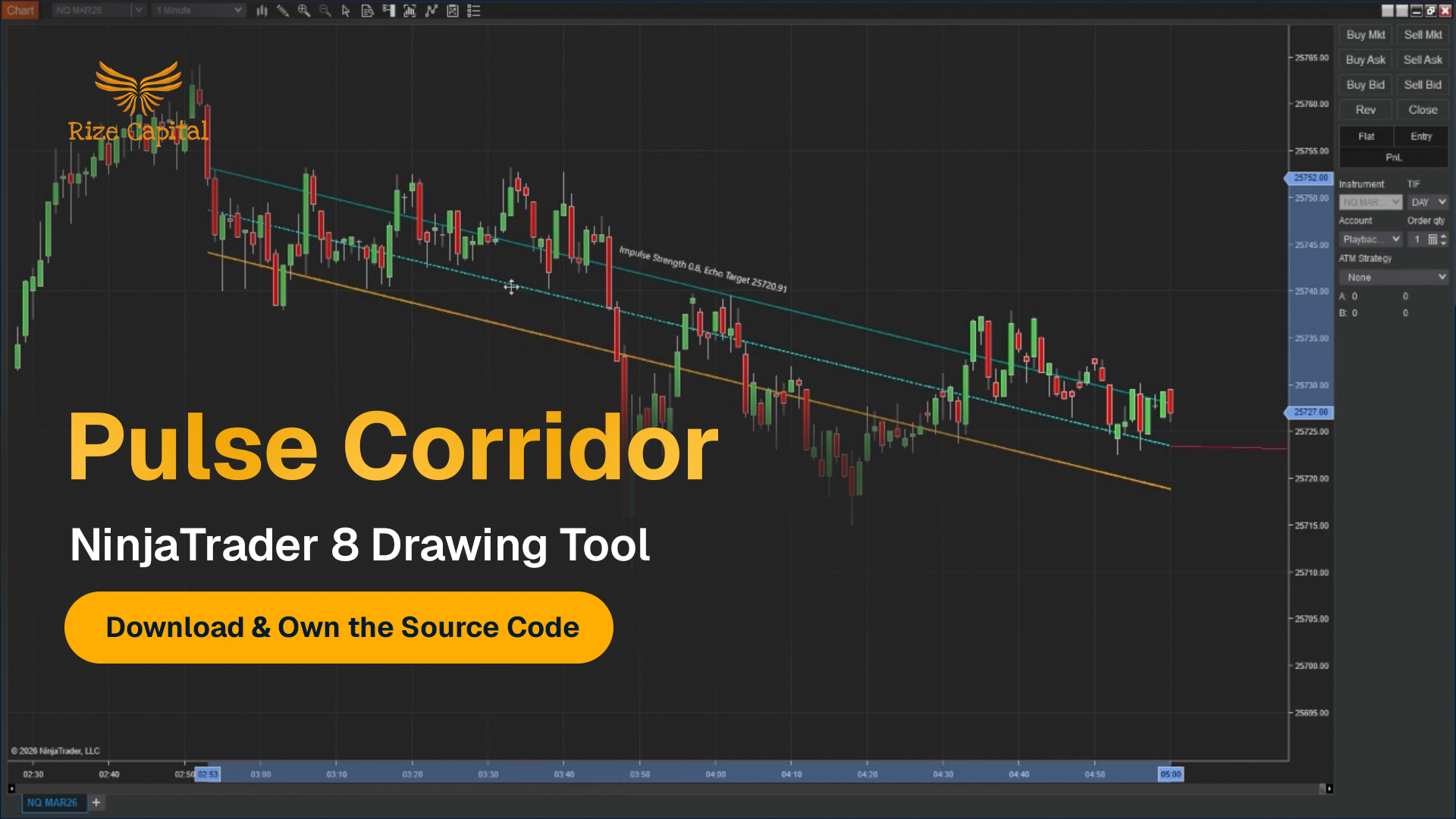 Pulse Corridor - NinjaTrader 8 Drawing Tool