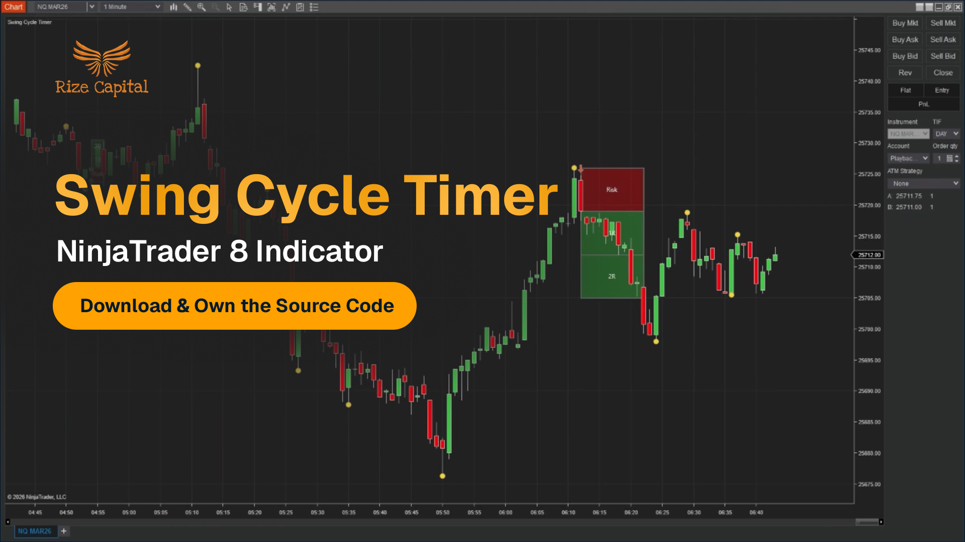 Swing Cycle Timer - NinjaTrader 8 Indicator